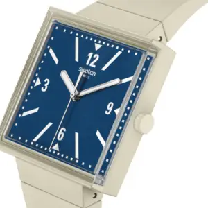 SWATCH WHAT IF...TARIFFS?