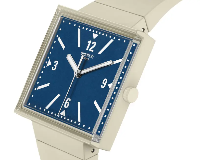 SWATCH WHAT IF...TARIFFS?